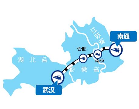 武漢—南通線高鐵列車廣告